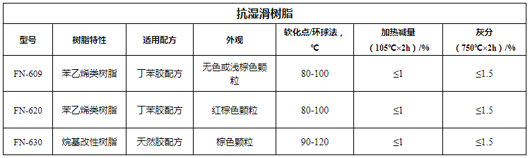 1651220610135019.png 抗?jié)窕瑯渲?png