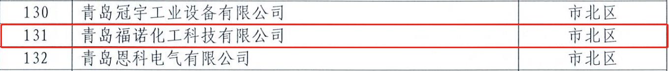 1657866722586900.jpg 福諾 專(zhuān)精特新.jpg