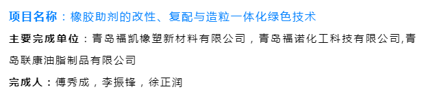 1657867939199288.png 技術(shù)發(fā)明獎.png